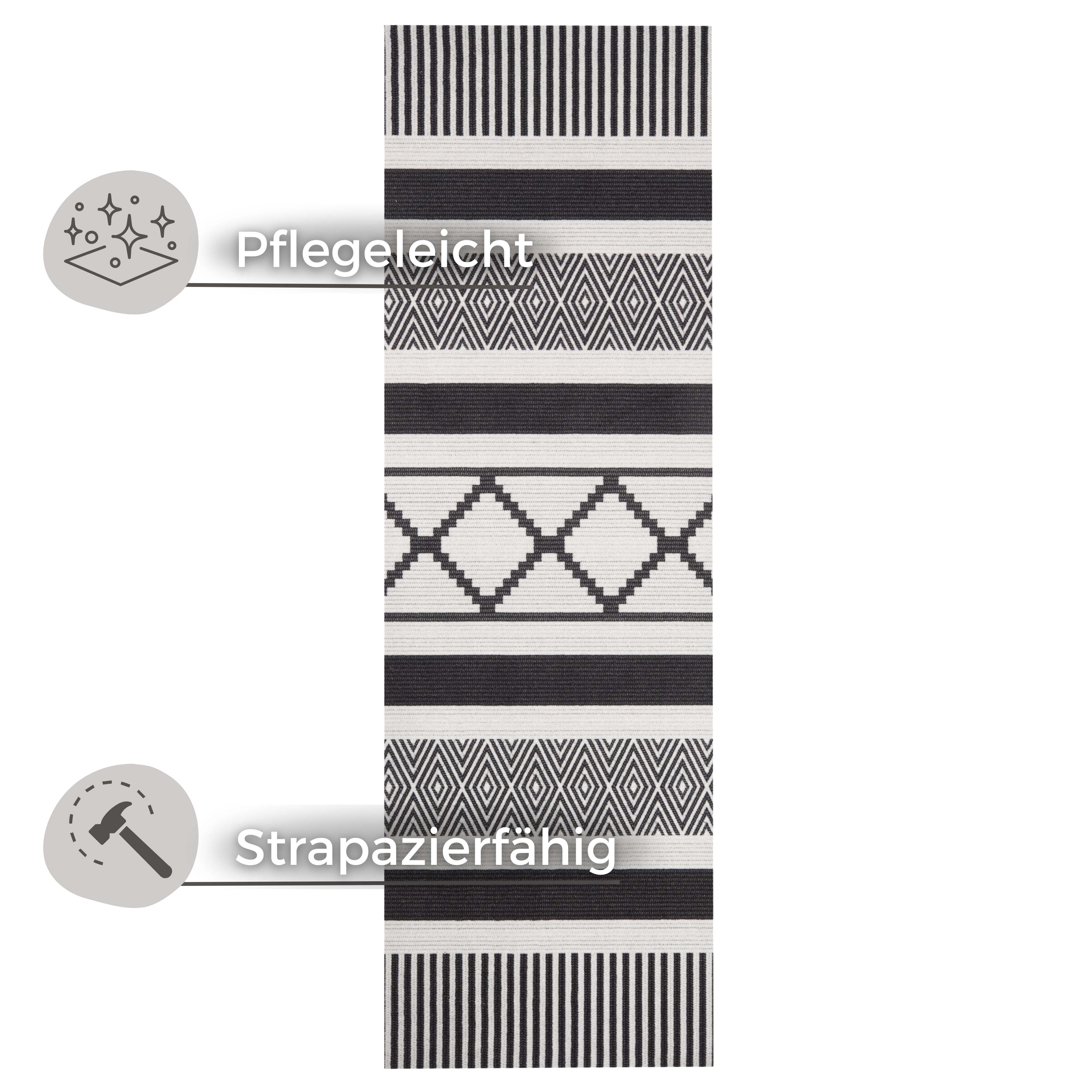 HANSE HOME COOK&amp;CLEAN TVÄTTBART KÖK ROBUST, 103053 SVART-VIT